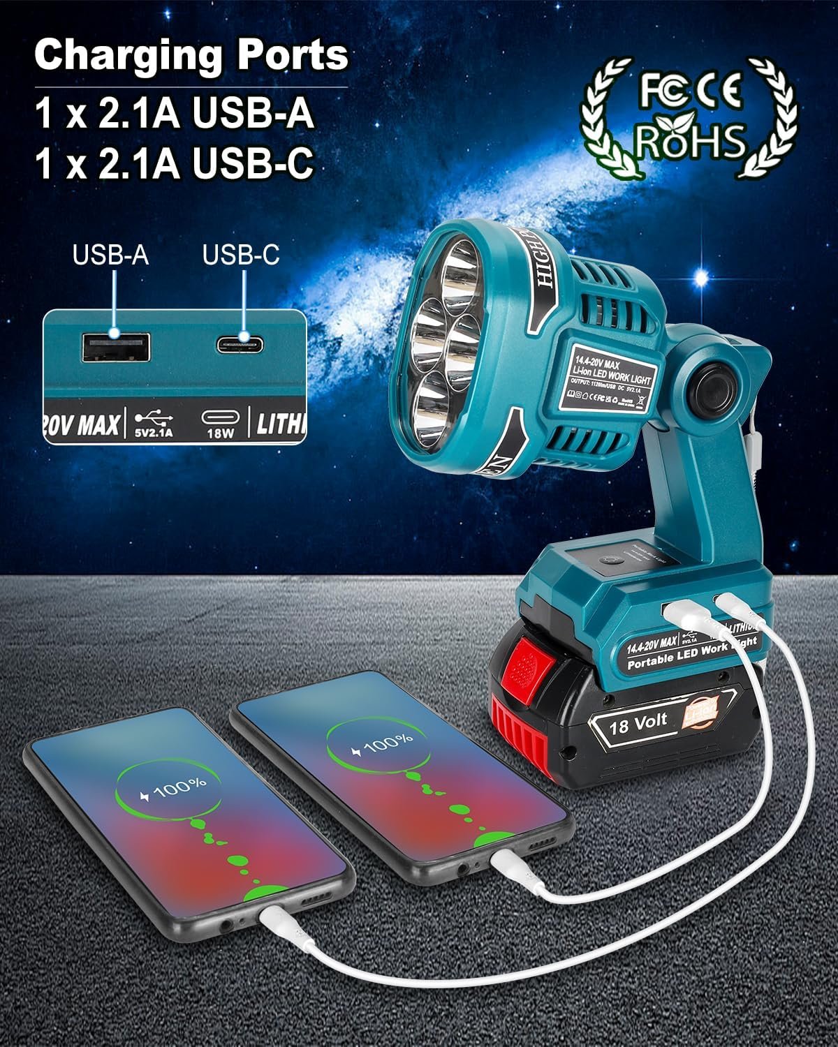 Adisipsoarin Cordless LED Flashlight for Bosch 18v Battery, 22W LED Work Light with USB-A&USB-C 2.1A Fast Charging Ports for Jobsite, Car Repairing, Camping, Emergency