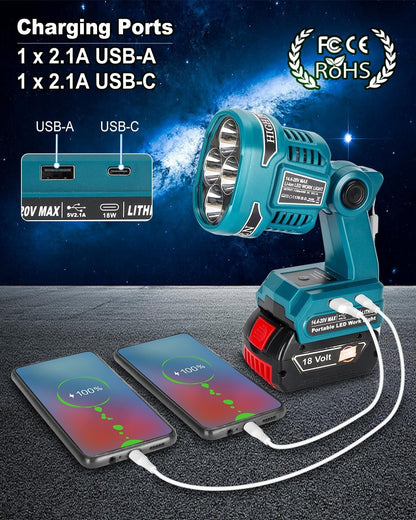 Adisipsoarin Cordless LED Flashlight for Bosch 18v Battery, 22W LED Work Light with USB-A&USB-C 2.1A Fast Charging Ports for Jobsite, Car Repairing, Camping, Emergency