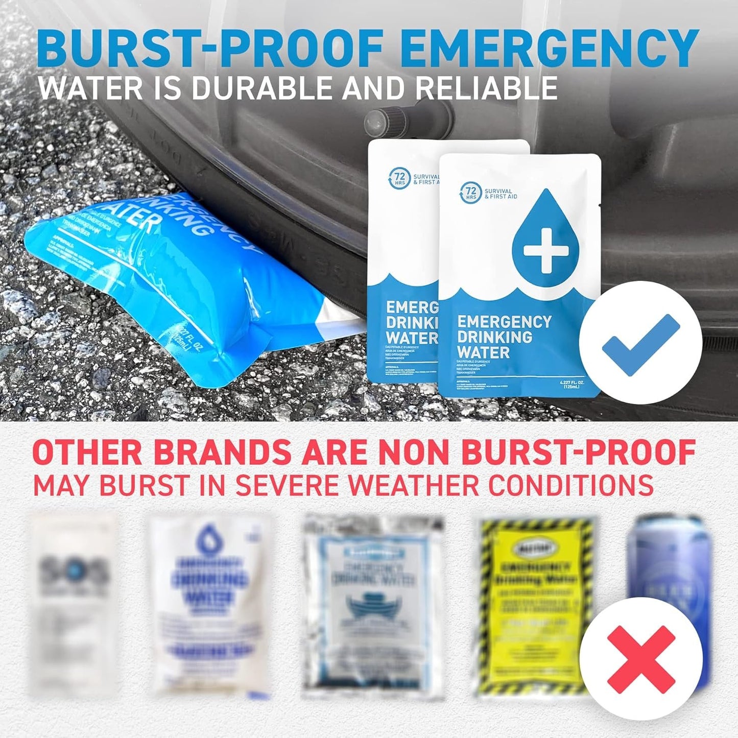 72HRS Essential Emergency Preparedness Kits - 3 Day Survival Backpack or Bug Out Bags for Earthquake, Hurricane, Tornado, Flood, Tsunami, Wildfire, Bad Weather, Nuclear Disaster (1 Person, Black)