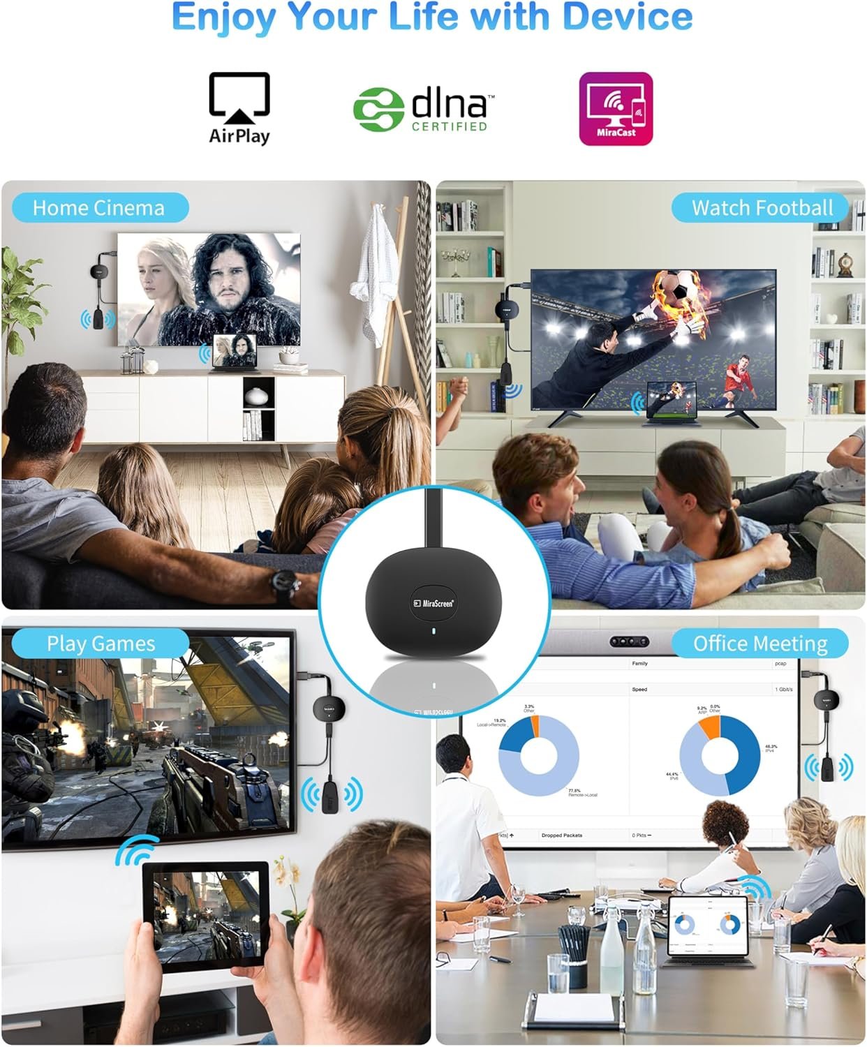 AT-Mizhi Wireless HDMI Display Dongle Adapter 4K- TV Wireless Display Adapter Stream Video/Audio from Phone/Pad/Laptop to HDTV/Projector/Monitor, Supports Airplay/Miracast/DLNA