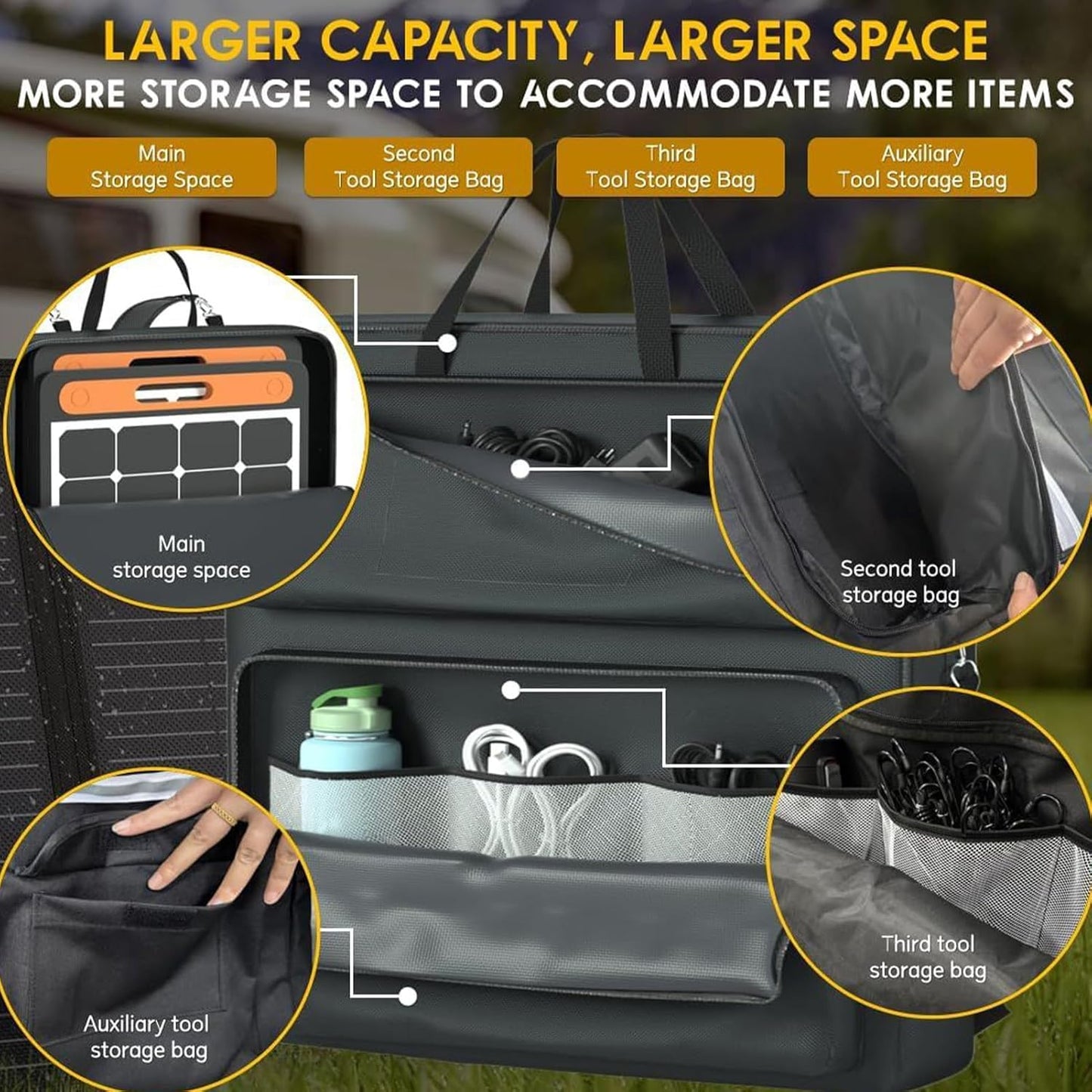 Solar Panel Bag, Double-Layer Organizer, Heavy Duty Protector Travel Handle Case, Dependable Material Longevity, Outdoor Sports Gear for Tablet Laptop Smartphone Use 22x4.7x25.5in