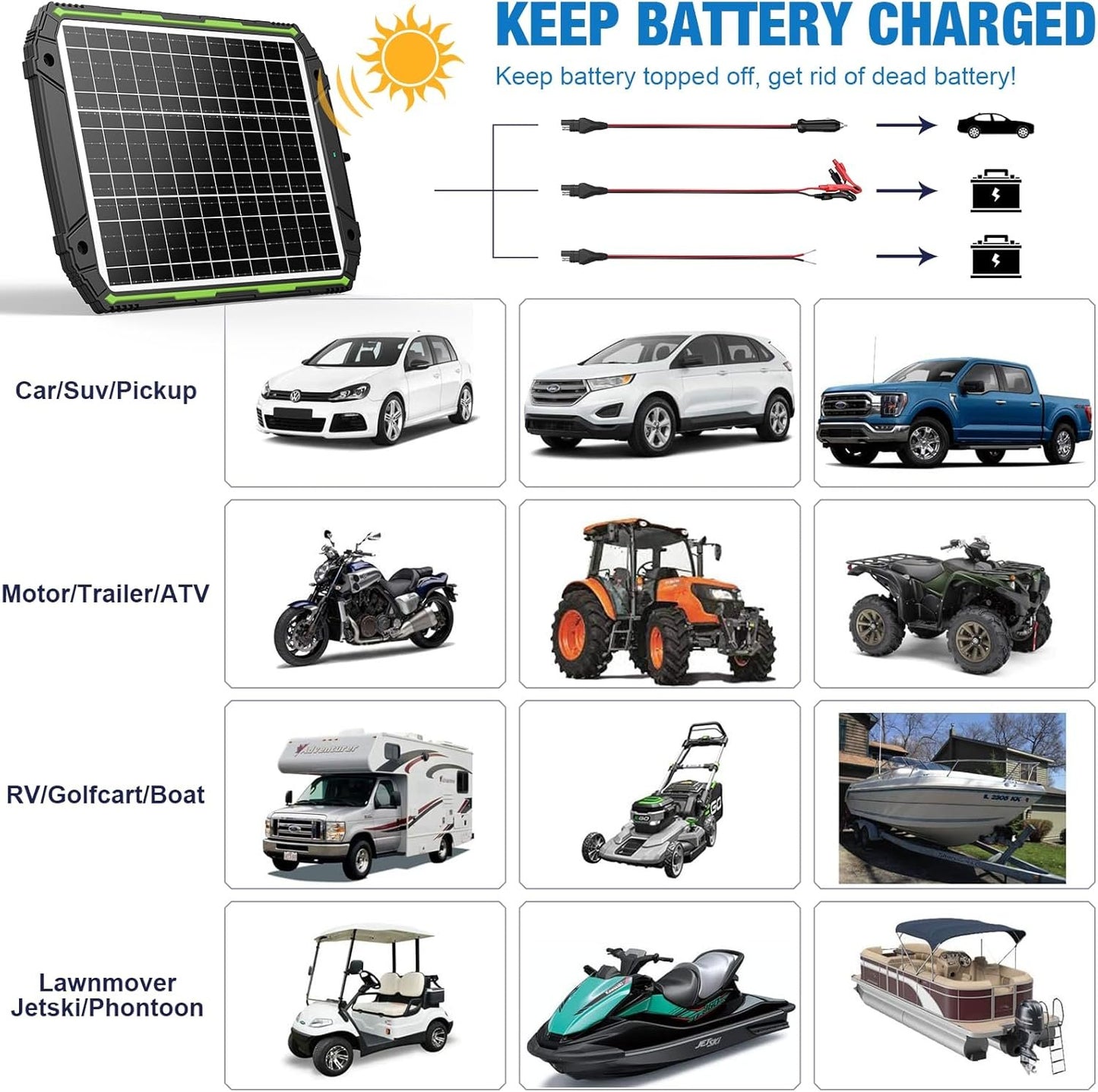Sun Energise 25W 12V Solar Powered Battery Charger & Maintainer, Built-in Smart MPPT Charge Controller, Waterproof 25 Watt 12 Volt Solar Panel Trickle Charging Kits for Car Auto Boat RV Marine Trailer