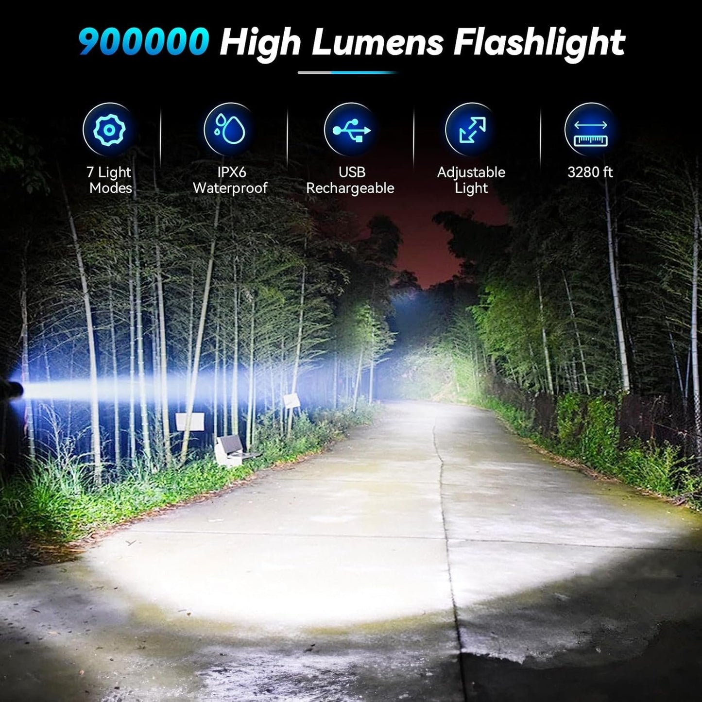 Sigoobal Rechargeable Flashlight, 2 Pack 900000 High Lumens Super Bright Flash Light, 7 Modes with COB Work Light, IPX6 Waterproof, Powerful Handheld LED Flashlights for Camping, Hiking