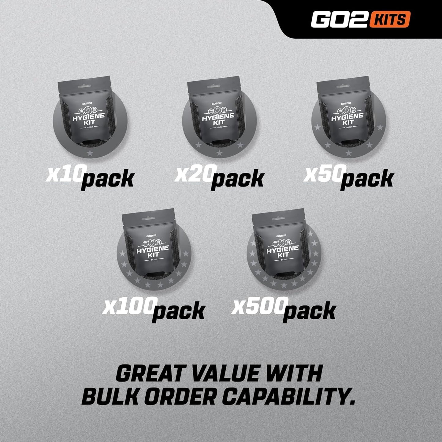 Go2Kits Travel Toiletry Kit, Hygiene Kit for Travel, Business & Charity with Reusable Toothbrush, Bath Soap & Other Essential Toiletries, 1-Pack