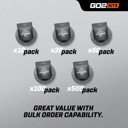 Go2Kits Travel Toiletry Kit, Hygiene Kit for Travel, Business & Charity with Reusable Toothbrush, Bath Soap & Other Essential Toiletries, 1-Pack