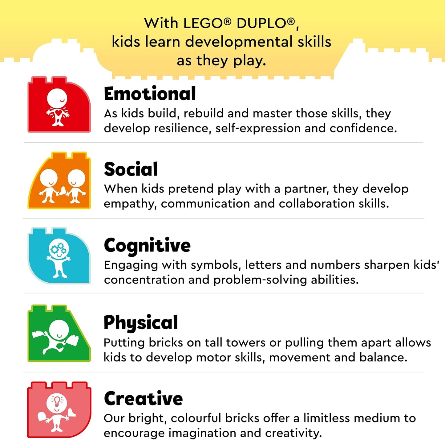 LEGO DUPLO Construction Truck and Tracked Excavator, Buildable Kids Toy for 2+ Year Old; Digger Toy and Tipper Truck Learning Set for Toddlers Who Like Construction Sites and Creative Play 10931