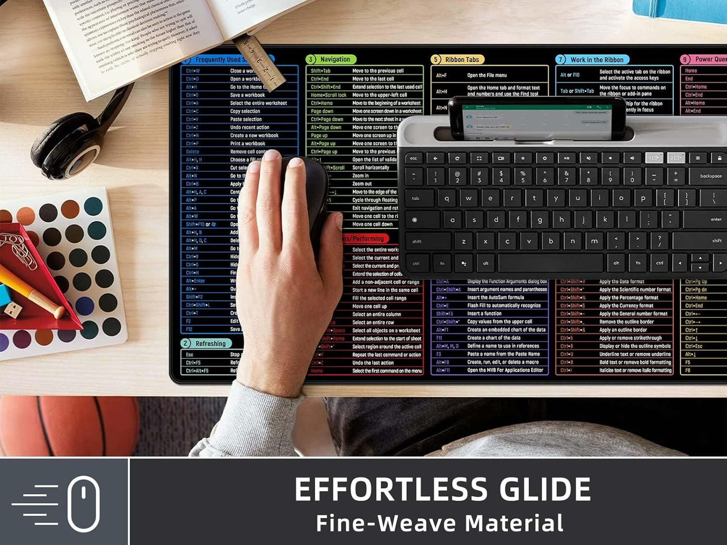 Rinaze Large Mouse Pad With Excel Shortcuts Cheat Sheet, XXL Gaming Mousepad Keyboard Pad, Office Desk Accessories for Computer, MacBook, PC and Laptop