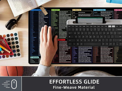 Rinaze Large Mouse Pad With Excel Shortcuts Cheat Sheet, XXL Gaming Mousepad Keyboard Pad, Office Desk Accessories for Computer, MacBook, PC and Laptop