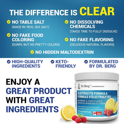 Dr. Berg Electrolytes Powder No Sugar - Enhanced w/ 1000 mg of Potassium & Real Sea Salt - Zero Sugar Electrolyte Powder - Raspberry & Lemon Flavor Hydration Powder Electrolytes - 50 Servings