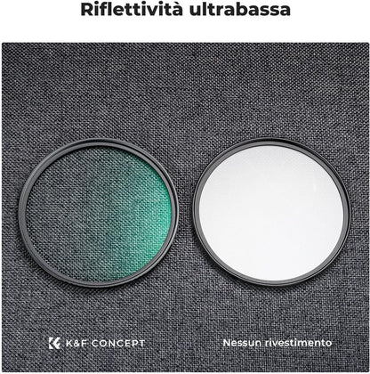 K&F Concept 55 mm Ultraviolet UV Protection Filter with Cap + Cleaning Cloths for Camera Lenses, Ultra Thin UV Optical Glass Filter with 18 Layers Nano Coating (Nano-K Series)