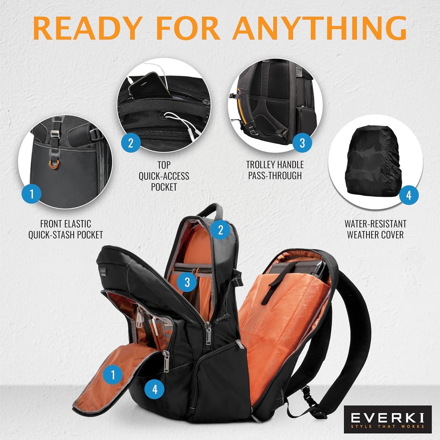 EVERKI Business 120 EKP120 18.4 Inch Laptop Backpack, Ideal for Large Laptops, Workstations and Gaming, Organizer Compartments, Padded Shoulder Straps, Water Resistant
