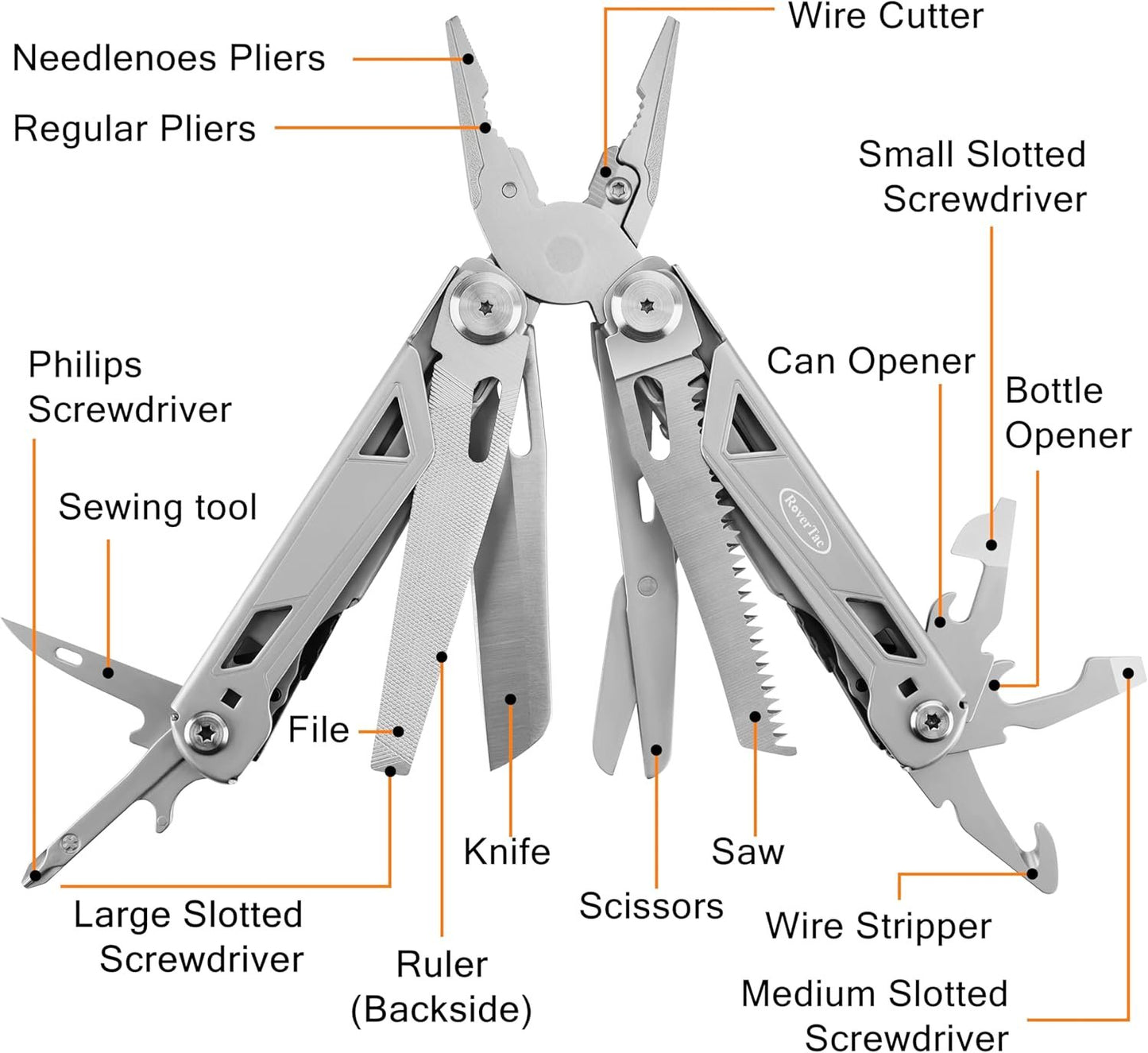 RoverTac 16-in-1 Multi Tool Pocket Knife Multitool Knife Heavy Duty Pliers Scissors Knife Wire Cutter/Stripper Saw Bottle/Can Opener Screwdrivers Multitool for Camping Hiking DIY Perfect for Men Dad