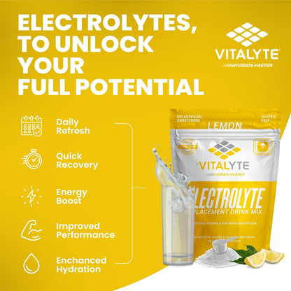 Vitalyte Electrolyte Powder 35 oz, 40 Servings | 100% Natural Isotonic Drink Mix for Hydration, Energy & Recovery | Keto Electrolytes Energy Drink Powder Water Enhancer | Low Sugar Sports Nutrition Electrolyte Replacement Drinks