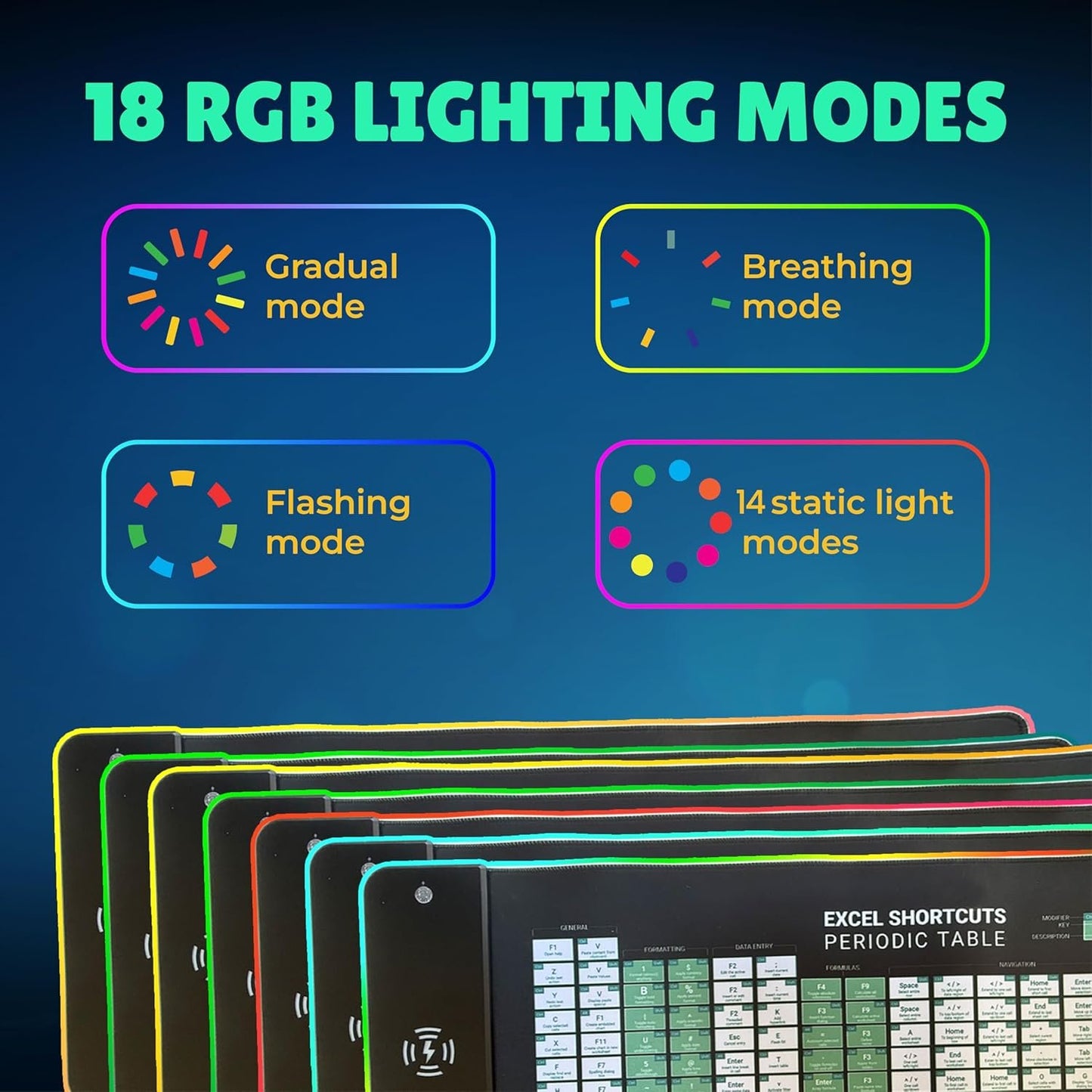 Excel Shortcuts Mouse Pad with Wireless Charging & RGB Lights â€“ Large Non-Slip Mouse Mat with Excel Keyboard Shortcuts, 15 W Wireless Charger & Colourful LED Lighting for Office & Home