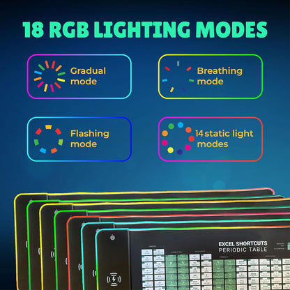 Excel Shortcuts Mouse Pad with Wireless Charging & RGB Lights â€“ Large Non-Slip Mouse Mat with Excel Keyboard Shortcuts, 15 W Wireless Charger & Colourful LED Lighting for Office & Home