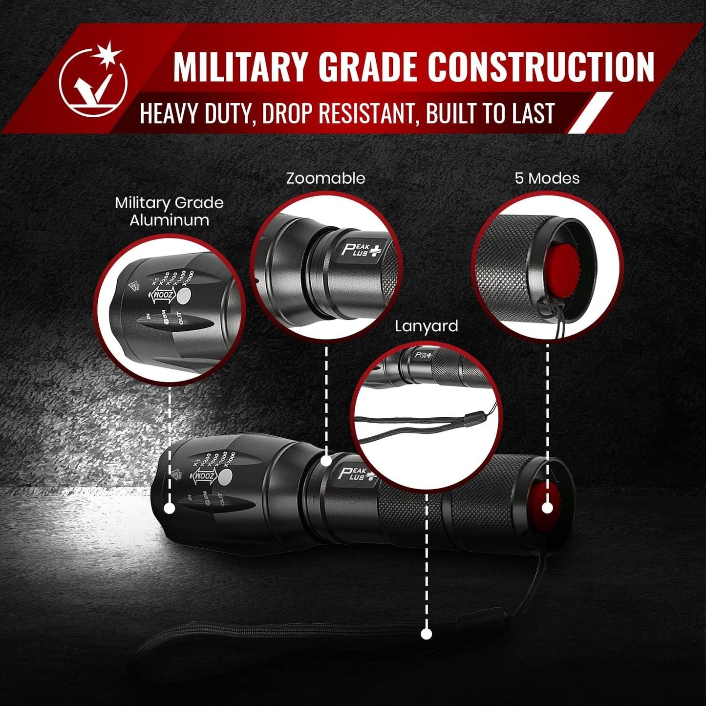 PeakPlus LED Tactical Flashlights High Lumens, Zoomable, 5 Modes Bright LED Flashlights for Emergencies, Camping, Outdoor LED Flash Lights Battery Powered, Handheld Flashlights (3 Pack) LFX1050
