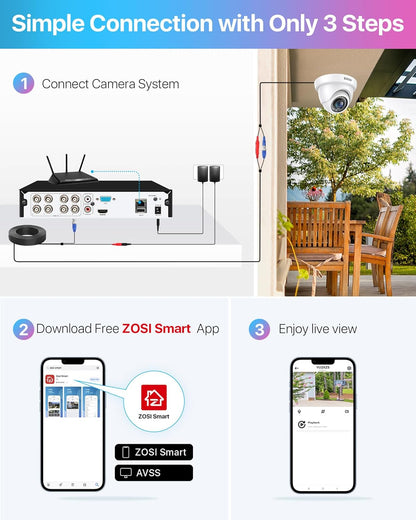 ZOSI Wired Video Surveillance System 1080P 8CH Full HD H.265+ DVR with 4x Surveillance Camera, IP66 Waterproof, Night Vision, Motion Detection, Instant Alert, No HDD