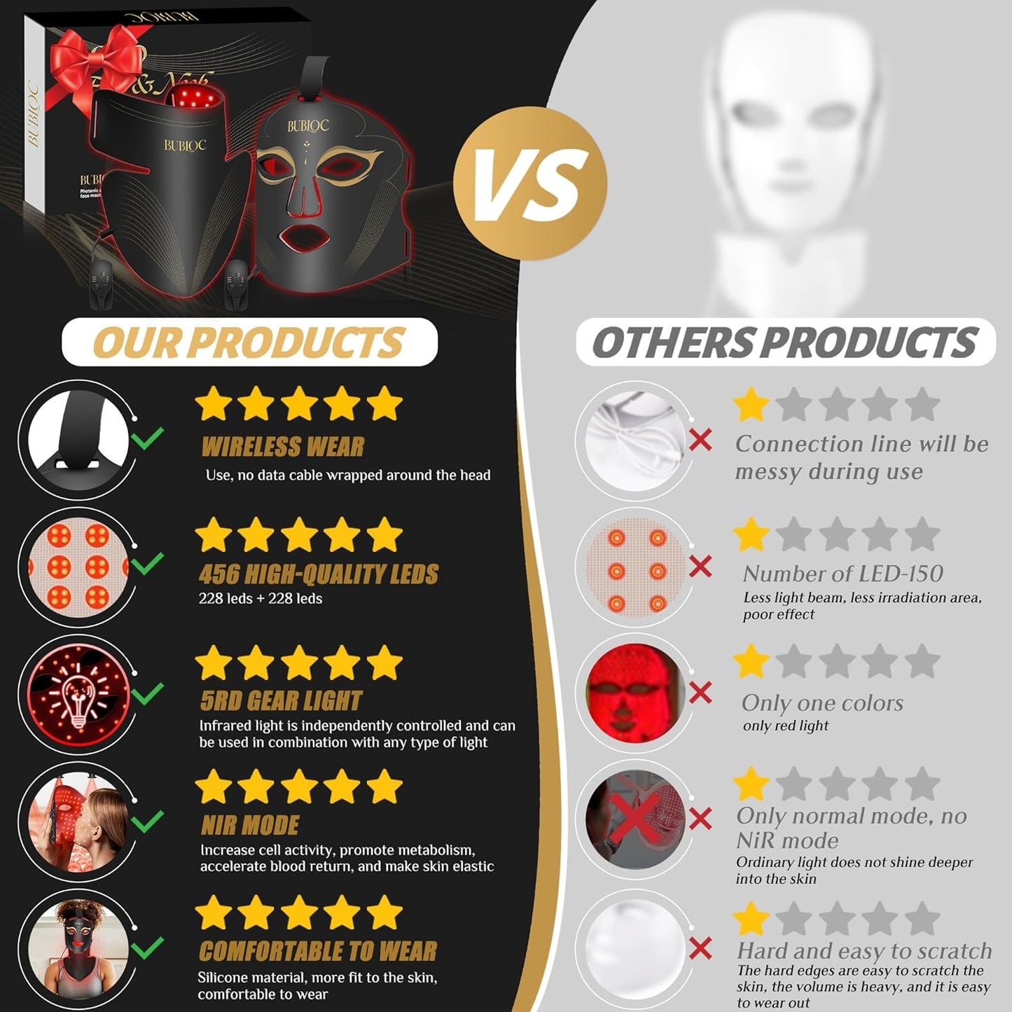 Light Therapy for Face and Neck, Led Contour Face Mask Light Therapy,Multifunction Color Led Light Mask Portable and Rechargeable,Light Therapy At Home and Wireless Led Face Mask Set, Black