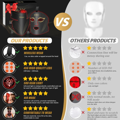 Light Therapy for Face and Neck, Led Contour Face Mask Light Therapy,Multifunction Color Led Light Mask Portable and Rechargeable,Light Therapy At Home and Wireless Led Face Mask Set, Black