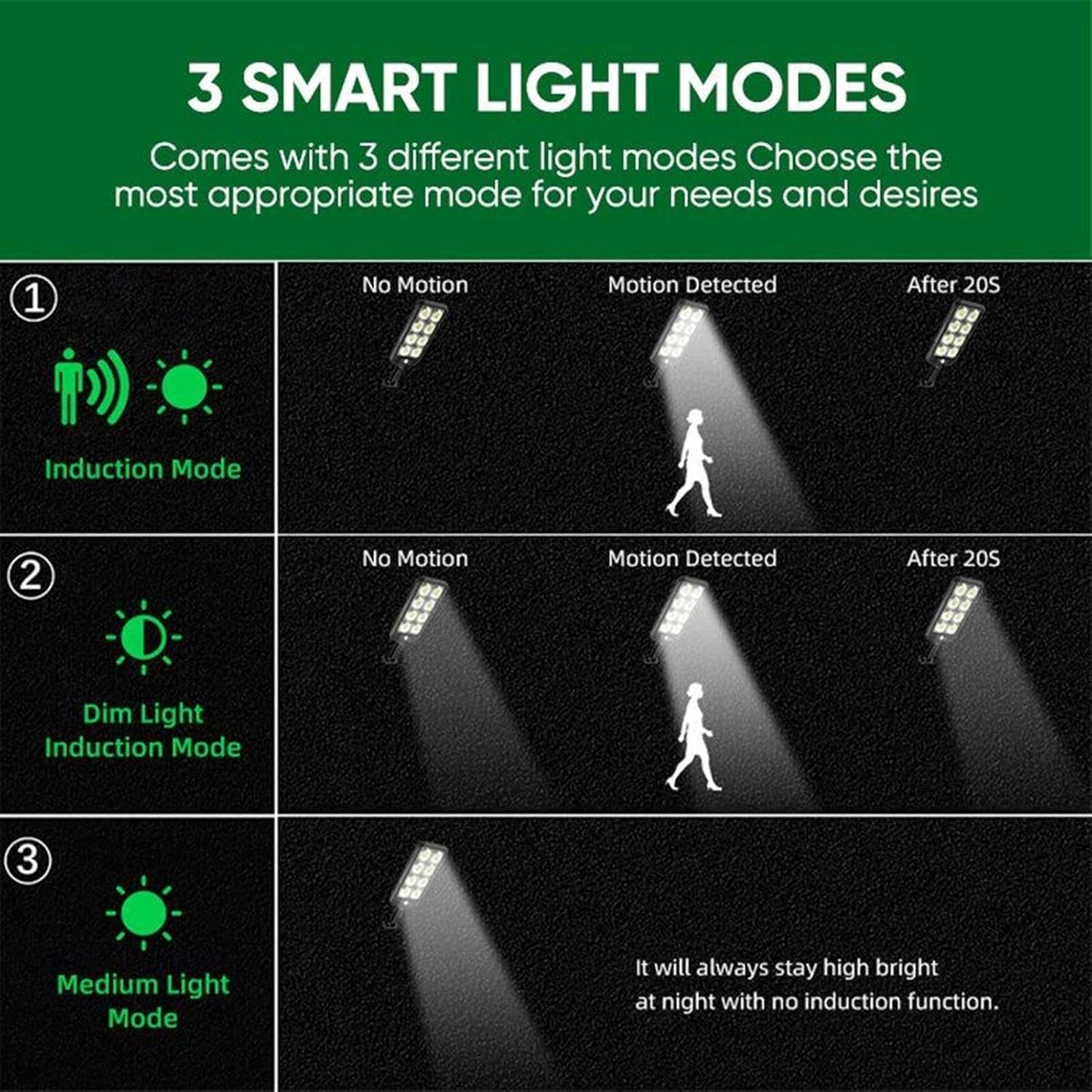 Generico Solar Pathway Lights, Motion Sensor Cordless Garden Lamps, Waterproof LED Outdoor Lighting for Patio, Energy Saving Solar, Easy to Install, Power Yard, Path, Lawn and Park