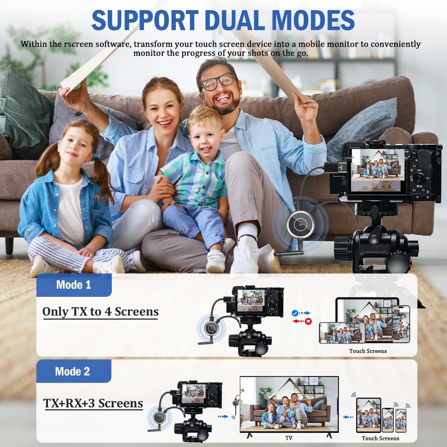 AIMIBO Wireless HDMI Transmitter & Receiver, Support Multiple Receivers, 5G, RScreen App, 1080P@60Hz, 165FT, Stream Video & Audio HDMI Wireless Extender for Laptop, STB, DSLR to TV, Monitor, Projector