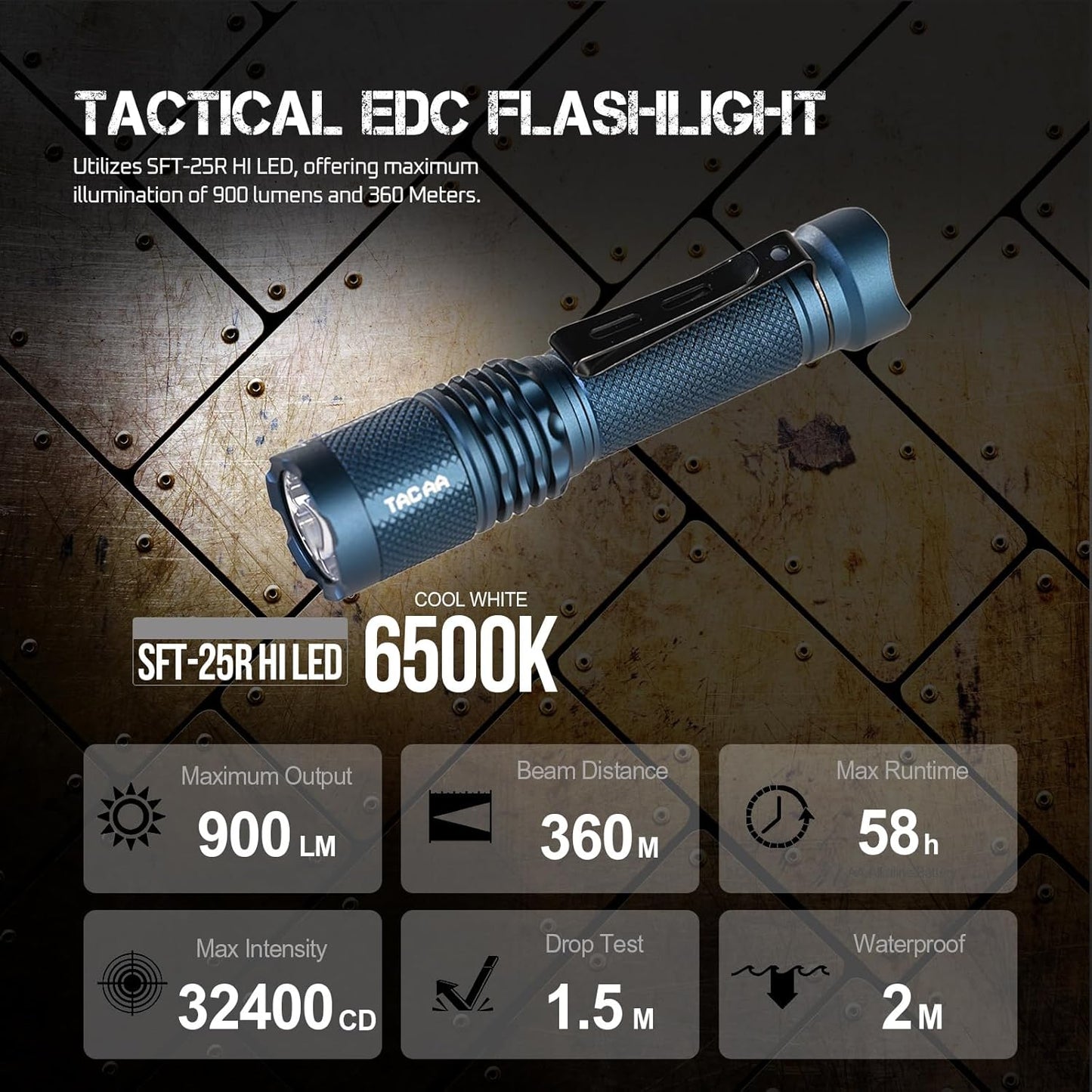 ACEBEAM TAC AA 2.0 Longest-Range AA Flashlight 360 Meters, 900 High Lumens Tactical EDC Flashlight Rechargeable, 6 Modes Pocket LED Super Bright Small Mini Flashlight for Camping, Home(SFT-25R HI)