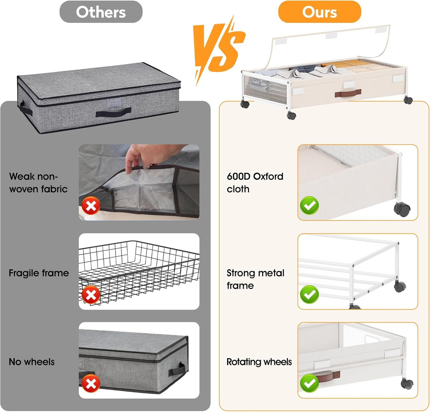 2 Pack Under Bed Storage with Wheels, DEWVIE Metal Under Bed Storage Containers with PVC Clear Lids, Rolling Under Bed Shoe Storage Organizer Under Bed Drawers for Clothes, Books, Toys (White)