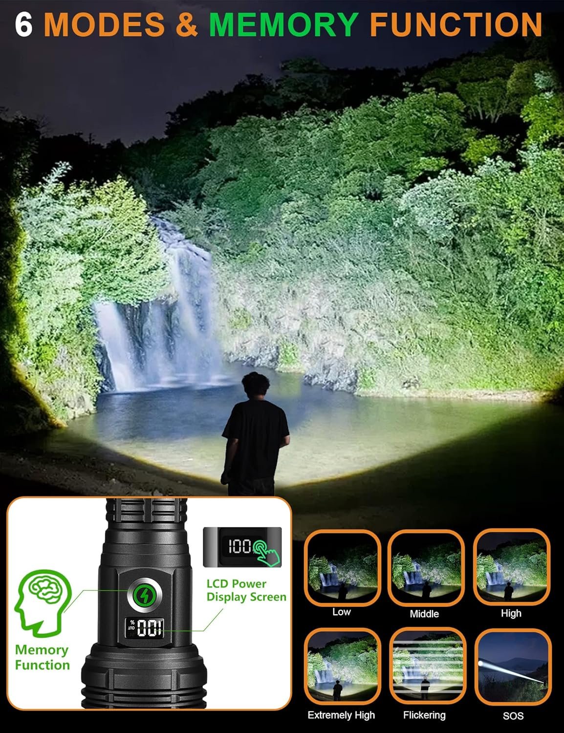 Flashlight Rechargeable Led Flashlights 900000 high Lumens Flash Light Brightest Powerful Tactical Flashlight Military High Power Memory Super Bright for Camping Hiking Outdoor Emergency