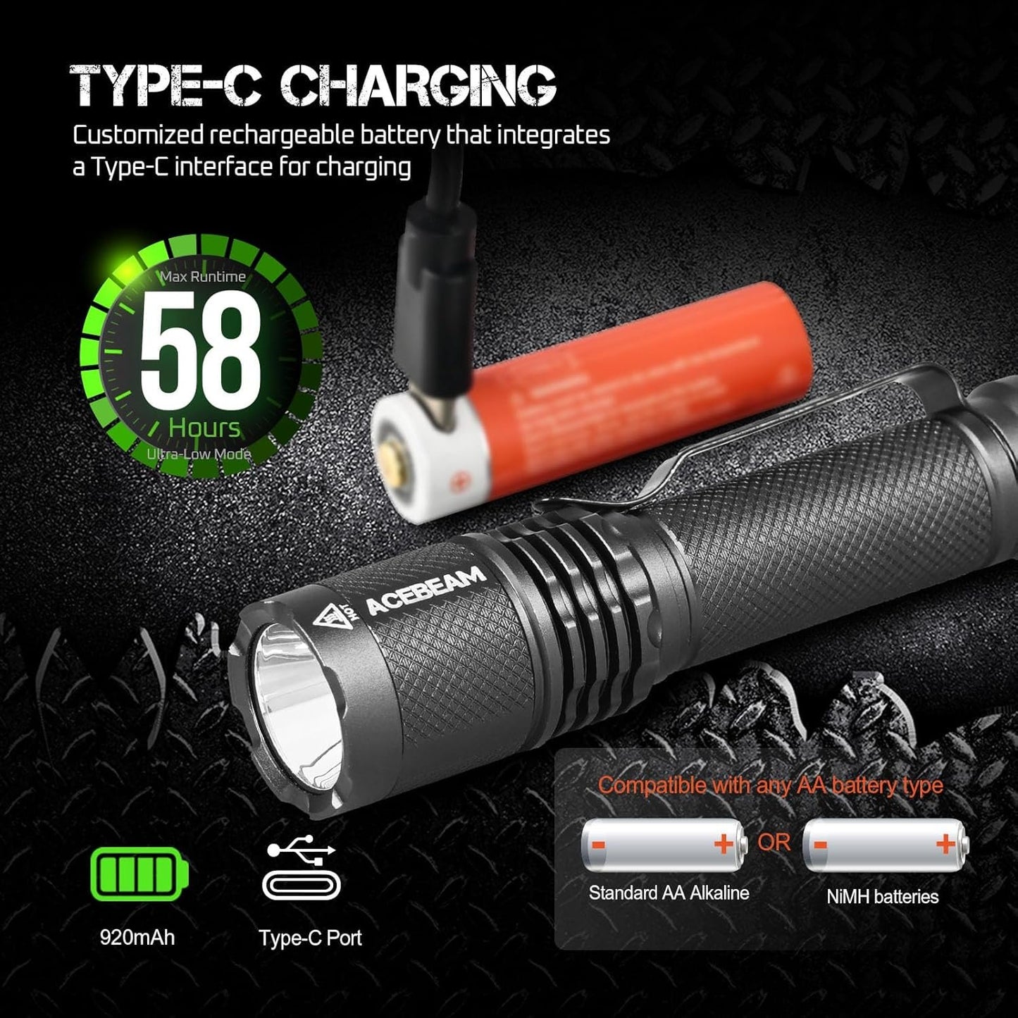 ACEBEAM TAC AA Tactical EDC Flashlight, 1000 High Lumens Flashlight Rechargeable, 280 Meters Long Range Throw Pocket LED Flashlight, Super Bright Small Mini Flashlight for Camping, Emergency, Home