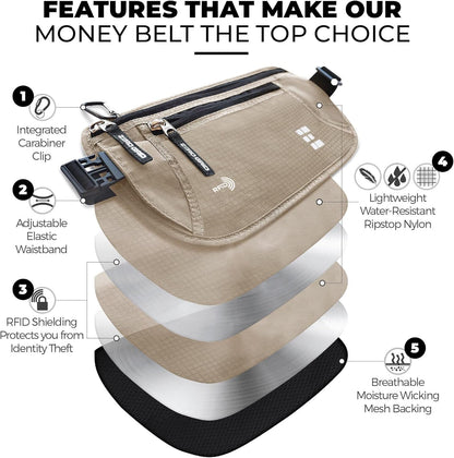 Money Belt for Secure Travel - Concealed Travel Pouch w/RFID Blocking - Secure Important Documents and Money - Durable, Water-Resistant Rip-Stop Nylon w/RFID Sleeves Set