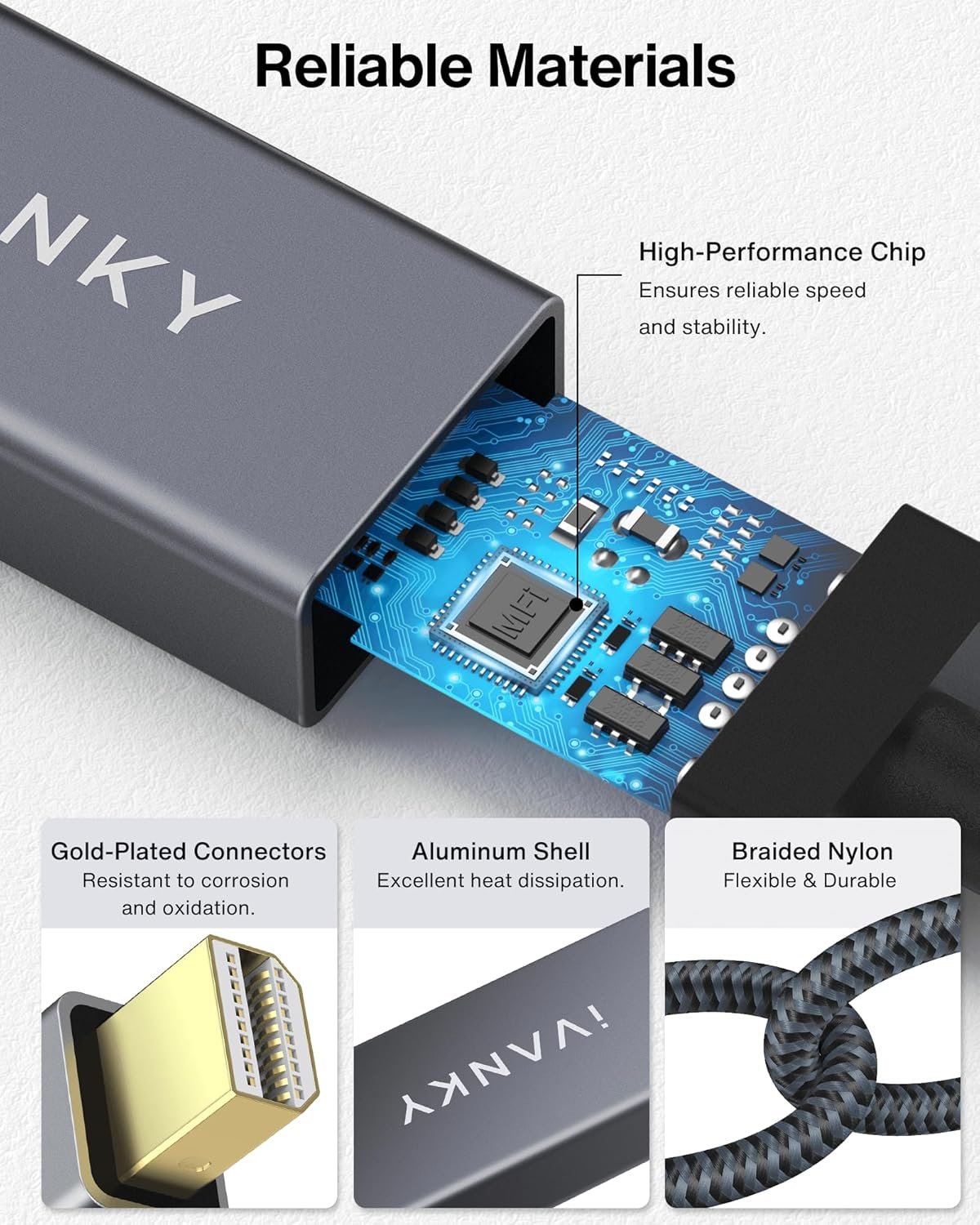 iVANKY Mini DisplayPort to HDMI Adapter, Super Slim Aluminum Shell & Nylon Braided, Thunderbolt 2 to HDMI Adapter Compatible for MacBook Air/Pro, Microsoft Surface Pro/Dock, Monitor, Projector-Grey