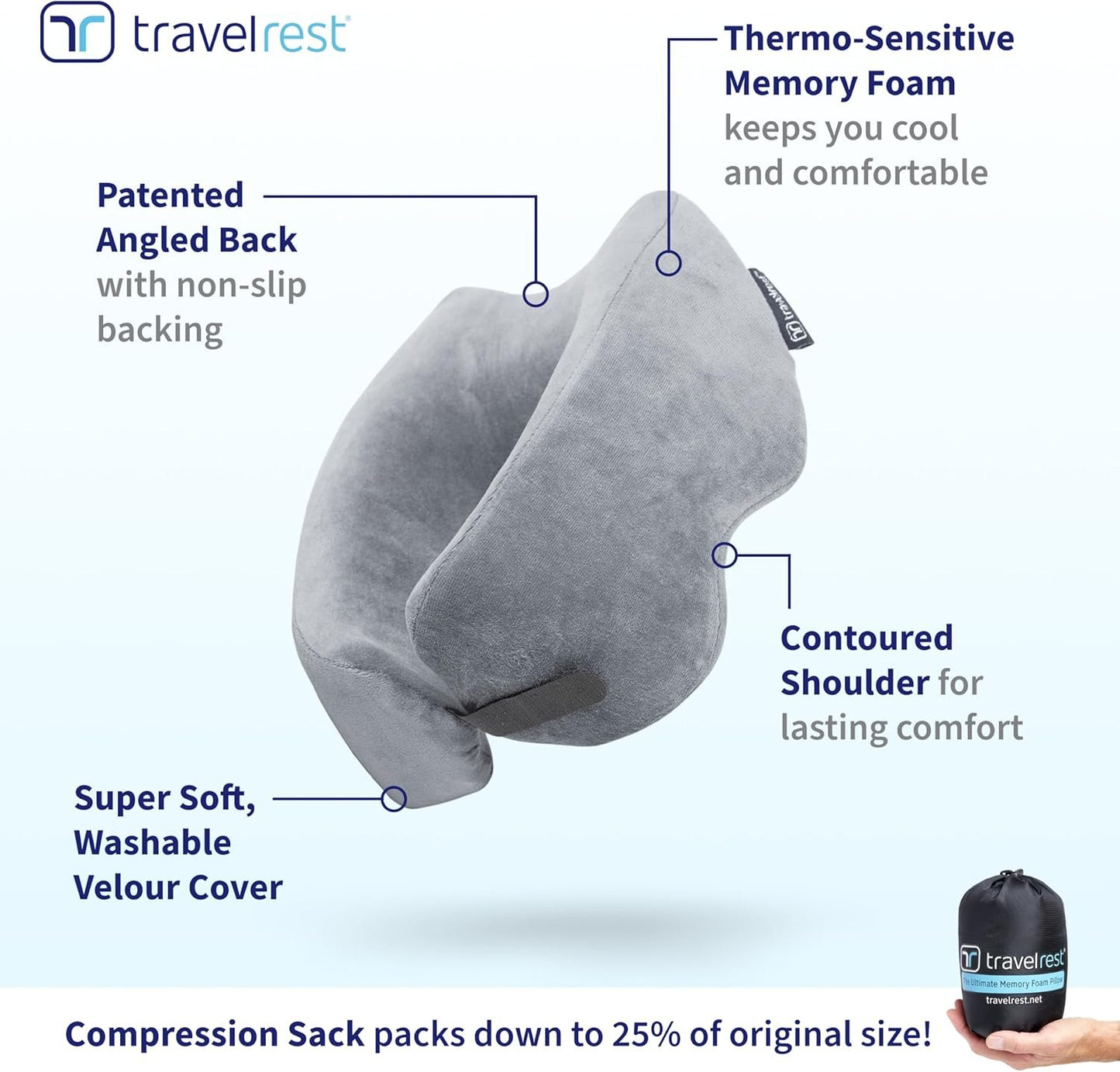 TRAVELREST Nest Memory Foam Travel Neck Pillow, Advanced Support for Long Flights, Patented Design, Optimal Relaxation, Compact, Ergonomic, Washable, On-The-Go, Attaches to Luggage - Gray