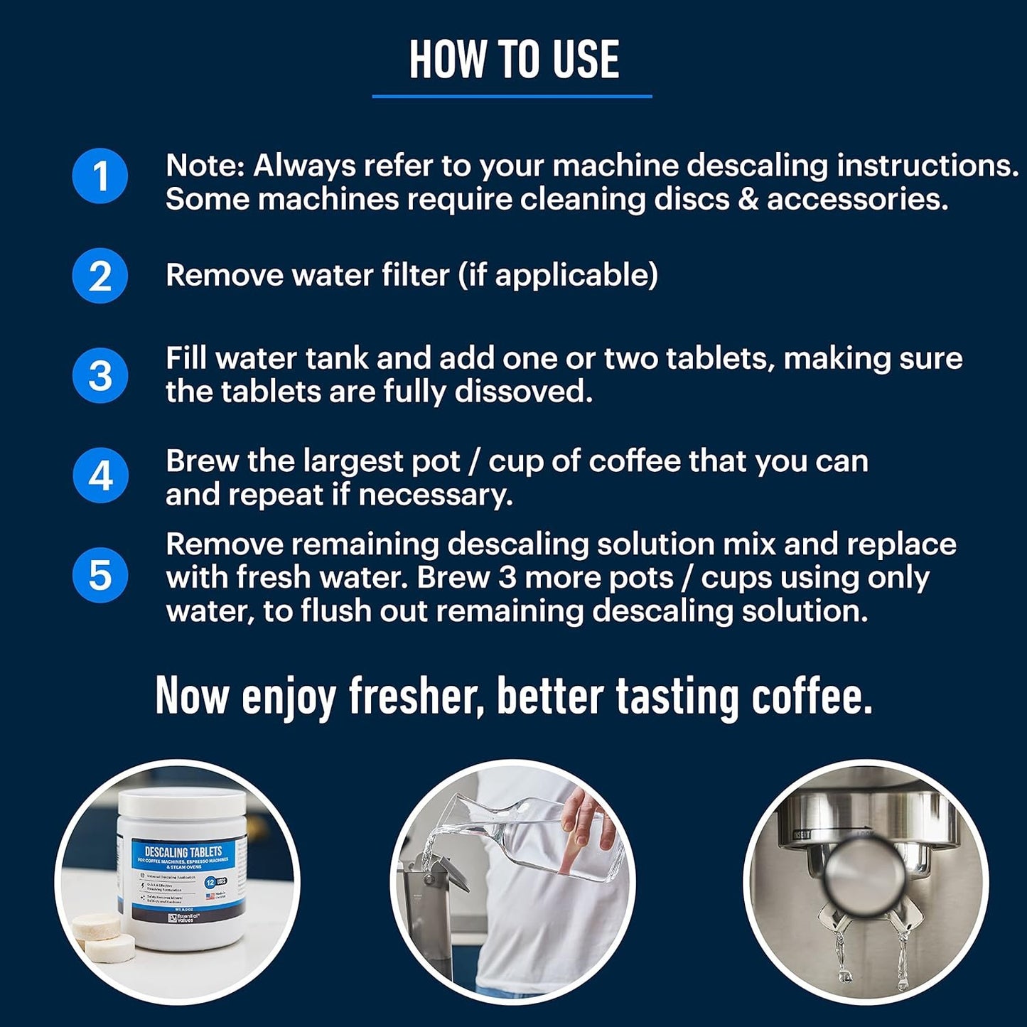 Descaling Tablets (12 Count/Up to 12 Uses) for Jura, Miele, Bosch, Tassimo Espresso Machines and Miele Steam Ovens by Essential Values (1 Pack)