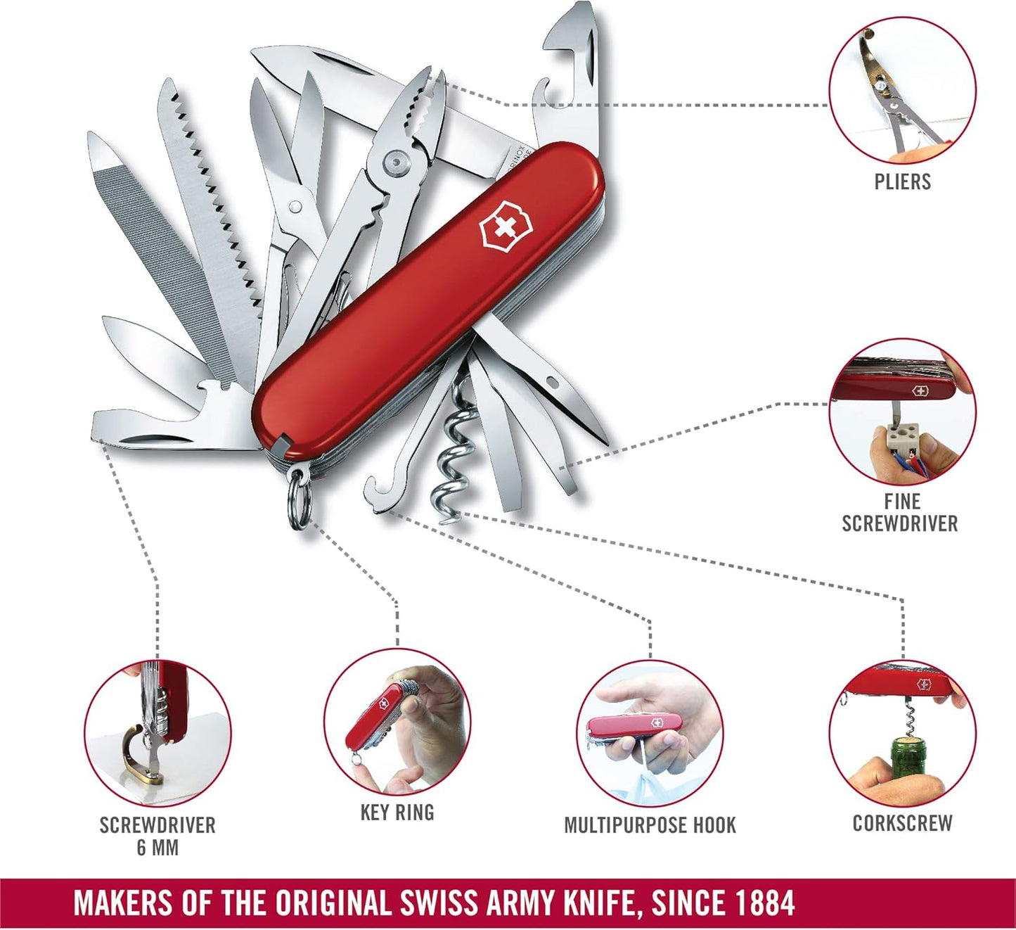 VICTORINOX 1.3773 Handyman Swiss Army Knife, Multi-functional Knife, DIY with Pliers, Swiss Multi-Tool with 24 Functions
