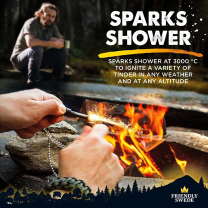 The Friendly Swede Ferro Rod Fire Starter Tool 2-Pack - Flint and Steel Fire Starter Survival Tool with Long Ferro Rod; Weatherproof Camping Fire Starter; Easy Grip Flint and Steel Fire Starter Kit
