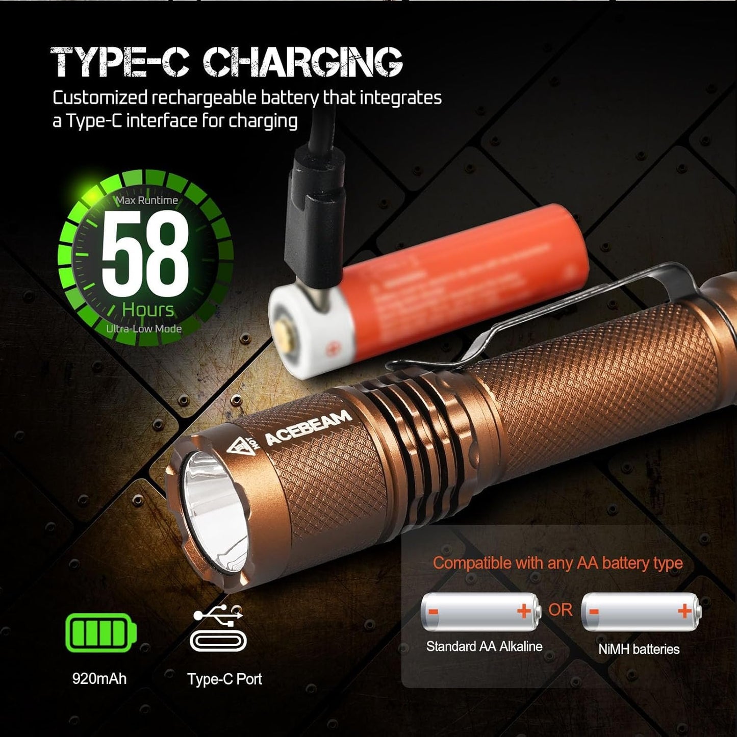 ACEBEAM TAC AA Tactical EDC Flashlight, 750 High Lumens Flashlight Rechargeable, 200 Meters Long Throw Pocket LED Flashlight, Super Bright Small Mini Flashlight, 519A-V1 LED 90+ High CRI Flash Light