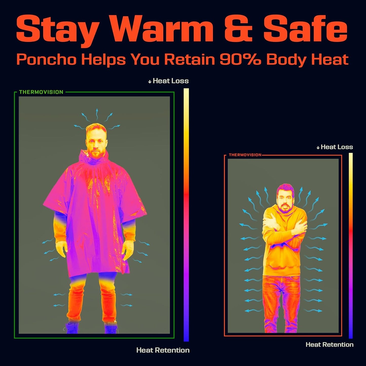 Blanket Poncho - Keeps You and Your Gear Dry and Warm - Survival Equipment for Outdoor Activity - Camping Hiking Gear