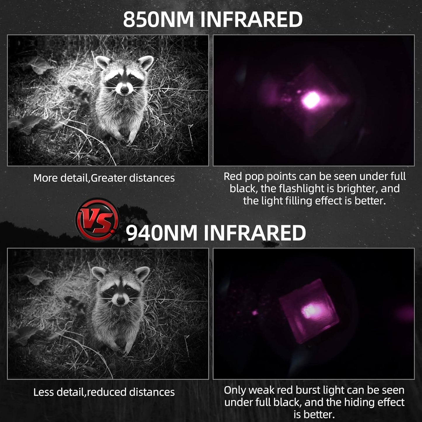 DARKBEAM ir Flashlight Infrared 850nm Light LED Rechargeable Mini for Night Vision, Tactical ir Illuminator with Long Range & High Power, Focus Adjustable for Hunting, Observation, Search