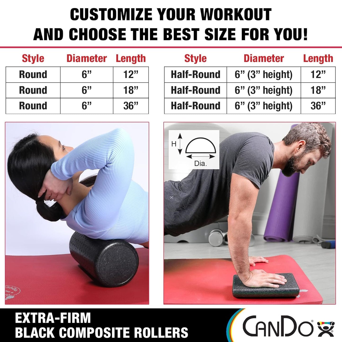 CanDo Black Composite High-Density Foam Rollers for Muscle Restoration Massage Therapy Sport Recovery and Physical Therapy 6" x 36" Round