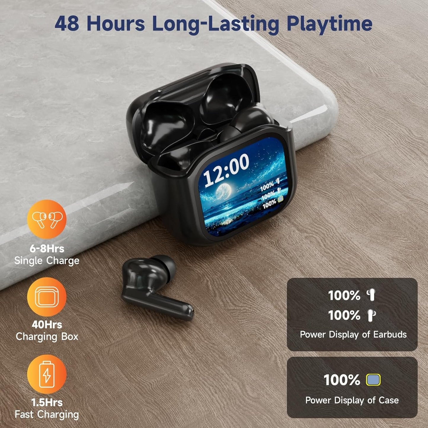 ELECGO Wireless Bluetooth Earbuds, Bluetooth 5.4 Headphones with Multi-Functional Touch Screen, ANC/ENC Noise Cancellation, Wireless Earbuds with Sound Equalizer, in-Ear Headphones for iPhone/Android