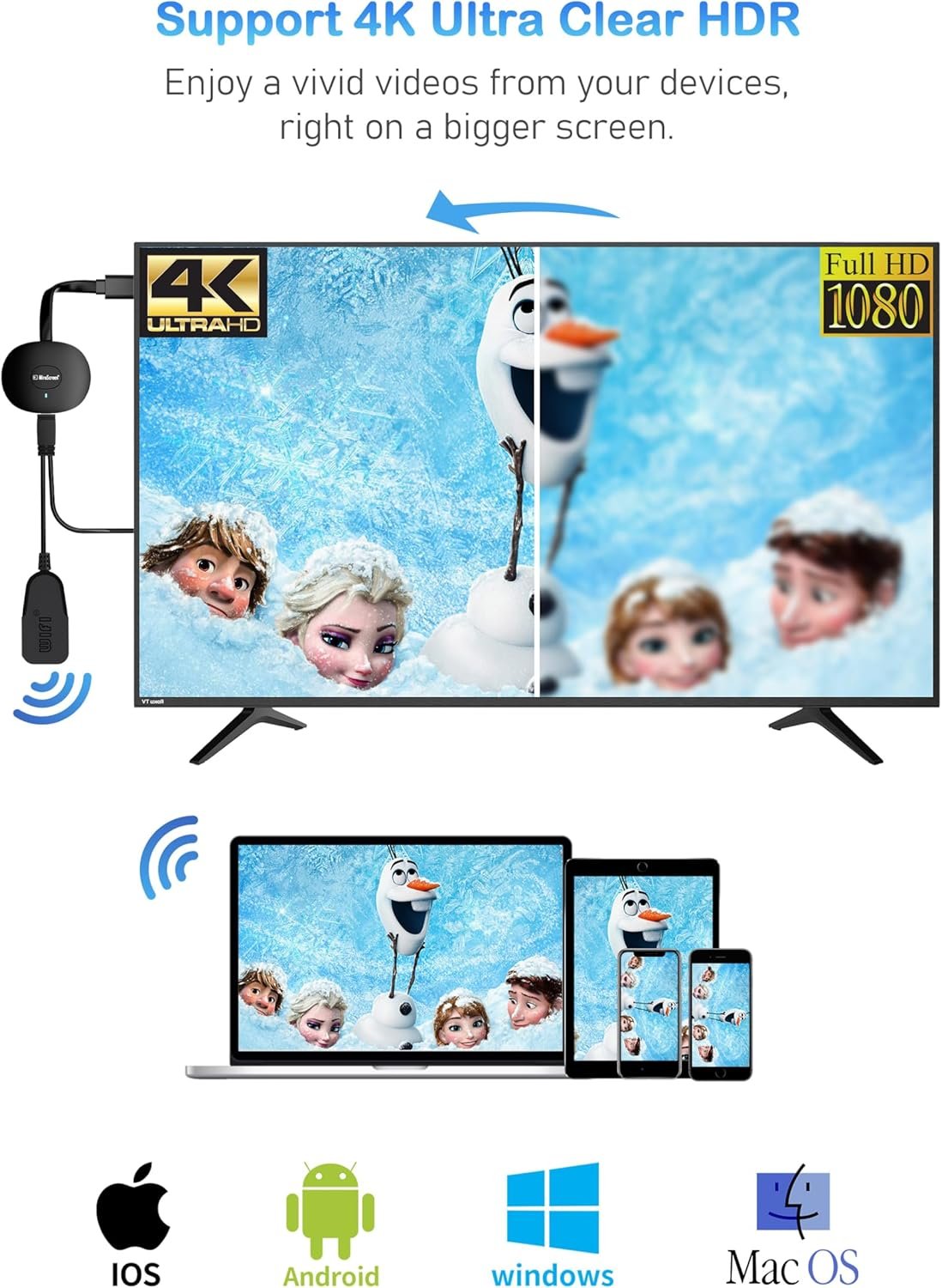 AT-Mizhi Wireless HDMI Display Dongle Adapter 4K- TV Wireless Display Adapter Stream Video/Audio from Phone/Pad/Laptop to HDTV/Projector/Monitor, Supports Airplay/Miracast/DLNA