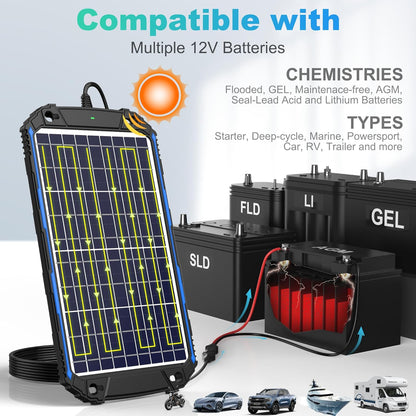 SUNER POWER Waterproof 10W 12V Solar Battery Charger & Maintainer Pro, Built-in UltraSmart MPPT Charge Controller, 10 Watt Solar Panel Trickle Charging Kits for Car Automotive Boat Marine RV Trailer