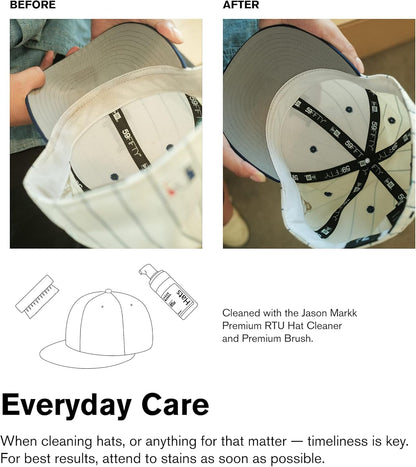 Jason Markk Hat Care Kit, Hat Cleaner, 2-Piece Set, Ready-To-Use Foam & Delicates Brush, Cap Cleaning, Ideal for Headwear, Safe for Cotton, Wool, Felt, Corduroy, Polyester, 4oz