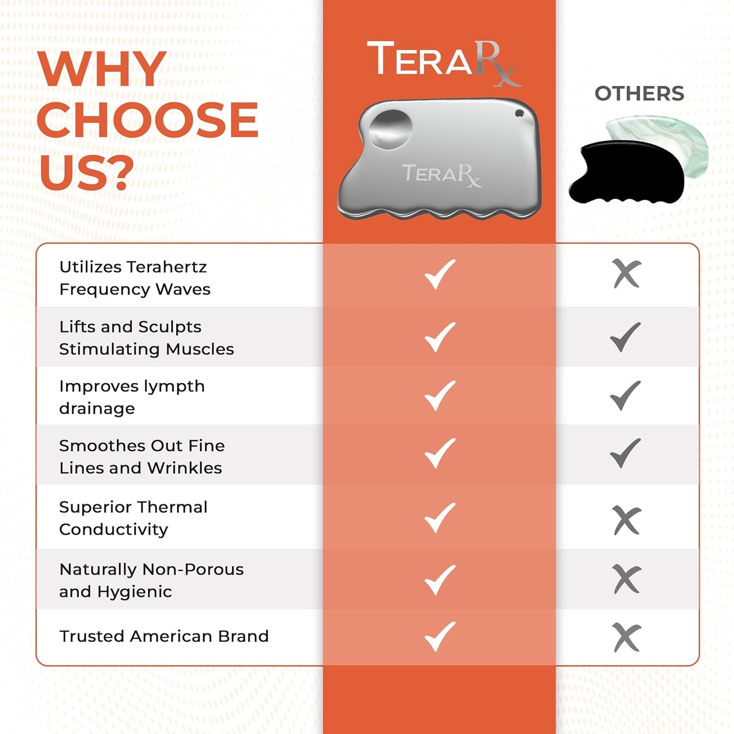 TeraRX Terahertz Gua Sha Body Massage Tool – Stone Acupressure Tool for Targeted Muscle Tension Relief – 100% Authentic Body Scraper, Great Self Care Gifts for Women