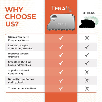 TeraRX Terahertz Gua Sha Body Massage Tool – Stone Acupressure Tool for Targeted Muscle Tension Relief – 100% Authentic Body Scraper, Great Self Care Gifts for Women