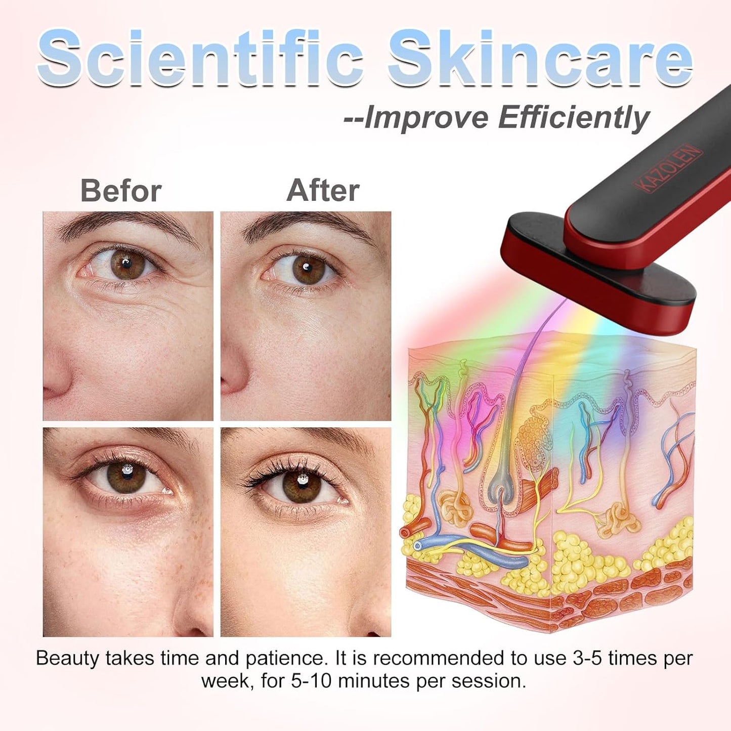Red-Light-Therapy for Face, 7 Colors LED Light Face Skincare Wand Eye Beauty Device for Skin Care at Home - LED Face Skin Rejuvenation for Face Neck Chin Skincare Tool