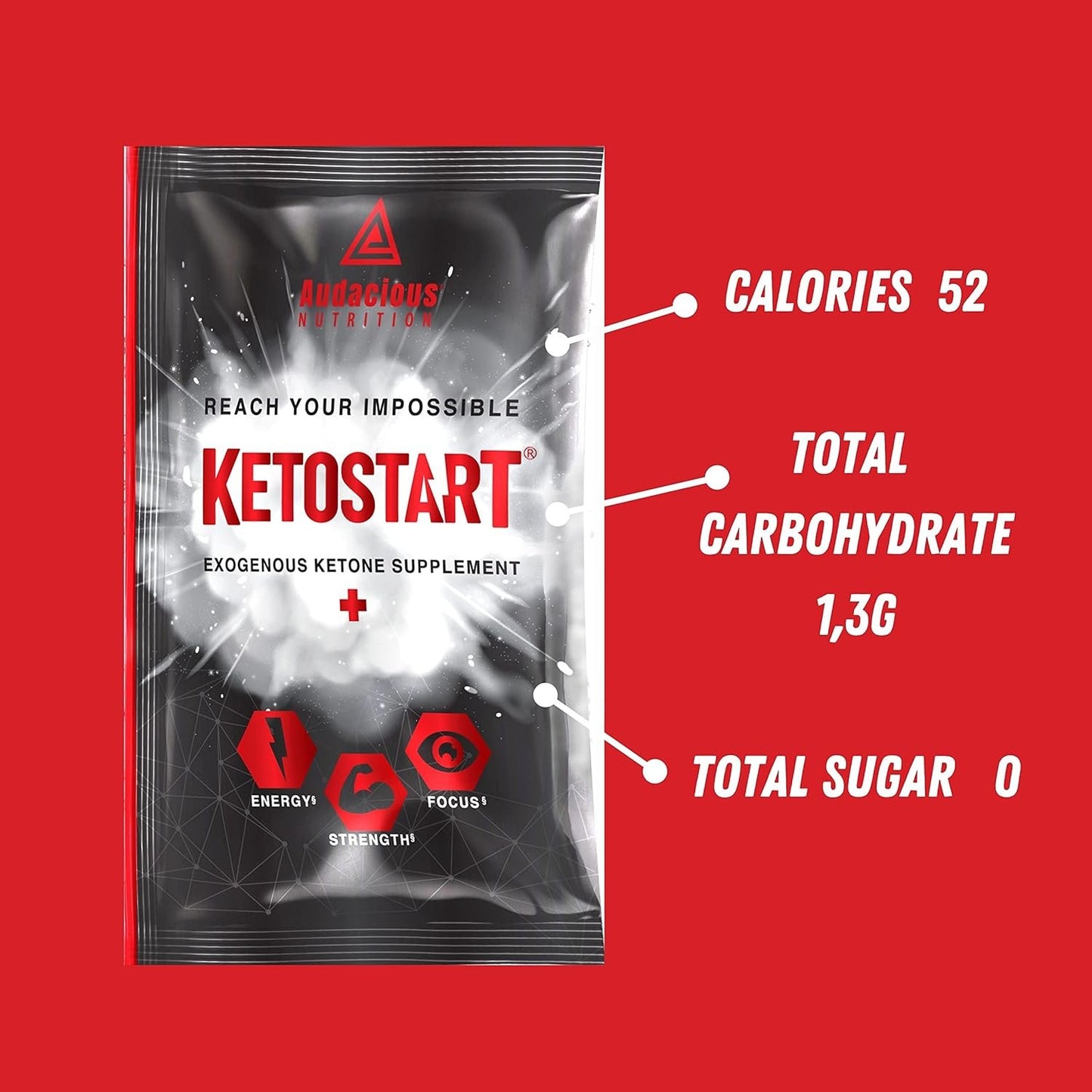 Audacious Nutrition KetoStart+ | Exogenous Ketones Powder with Electrolytes for Energy, Strength & Focus | Caffeinated | Raspberry Lemonade Flavored Electrolyte Powder (10 pa