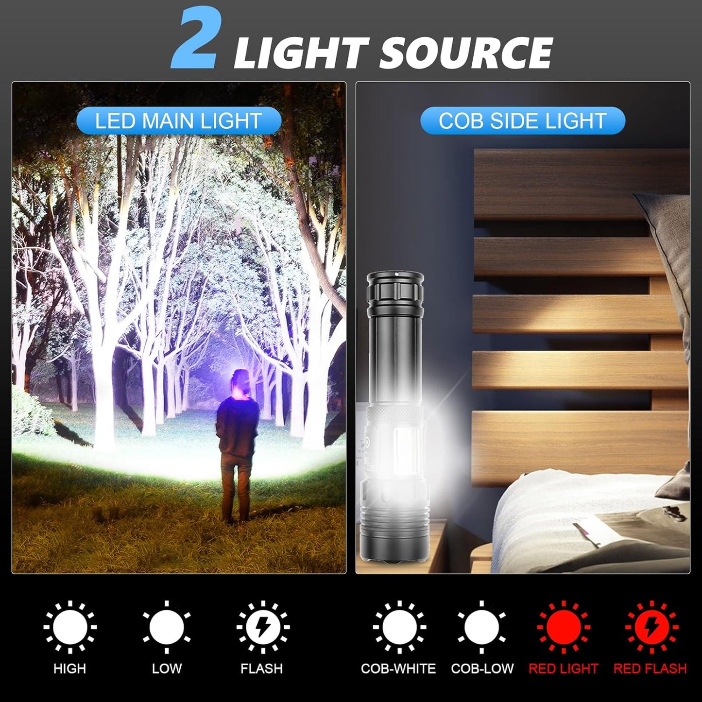 LED Torch Rechargeable Flashlight with Cob Side Light, High Lumens Super Bright Torch, High Powered Torches, Powerful Handheld Tactical Flashlight for Emergency Camping Hiking, 2 Pack