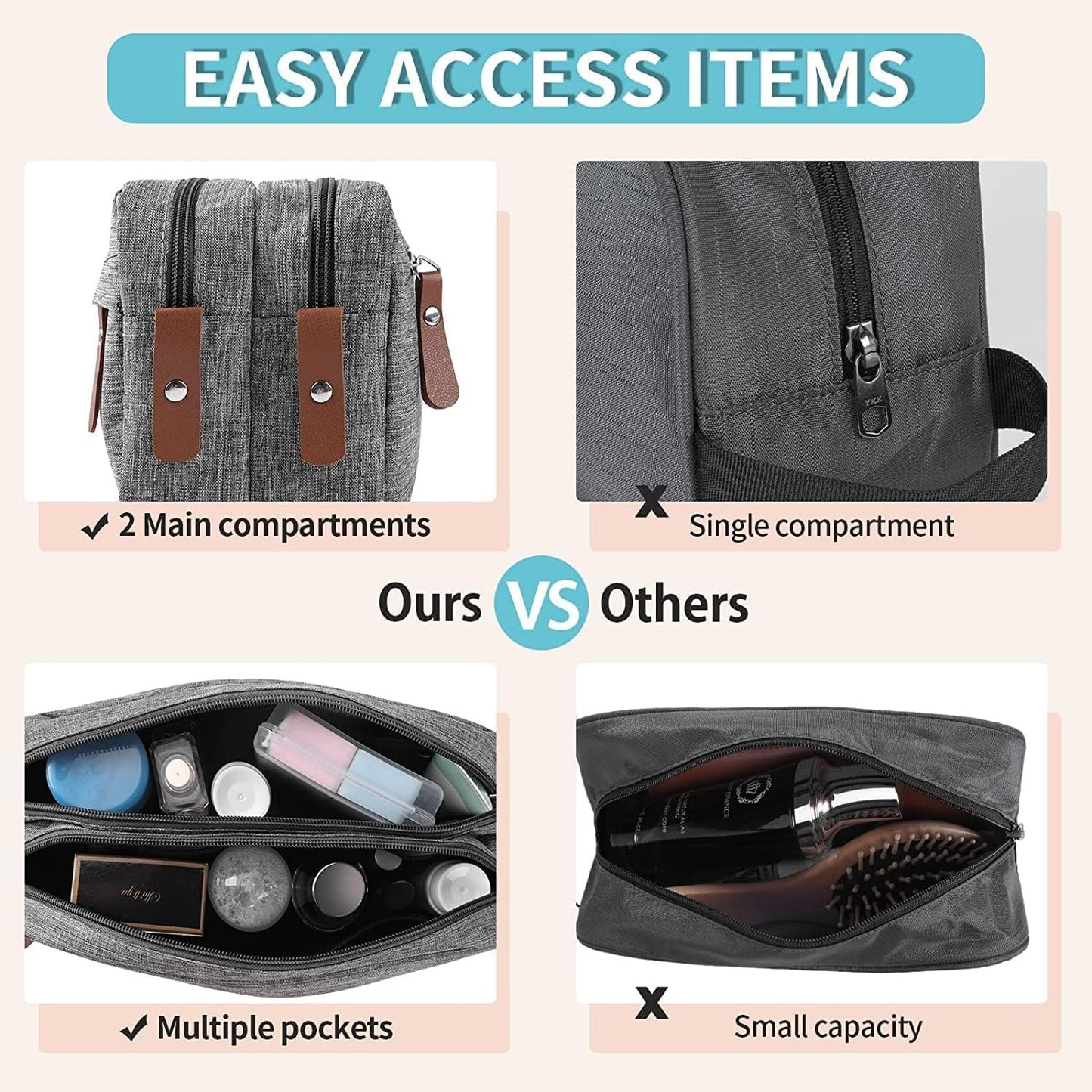 Mens Toiletry Bag, Bathroom Bag, Oxford Cloth Toiletry Bag for Men, Portable Travel Shaving Dopp Kit,Water-Resistant Cosmetic Bag Travel Organizer Storage for Accessories, Gray