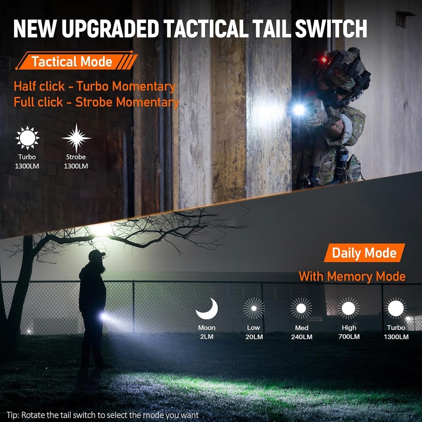 Wurkkos TD07 LED Tactical Flashlight, USB-C Rechargeable Flashlights, 1300 High Lumen EDC Small Flashlight, Turbo/Strobe Momentary, IP68 Waterproof, 6 Lighting Modes, Flash light for Emergency Camping